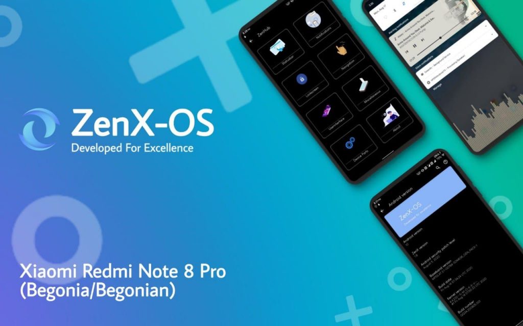 Zenx Os V R For Redmi Note Pro Begonia The Custom Rom