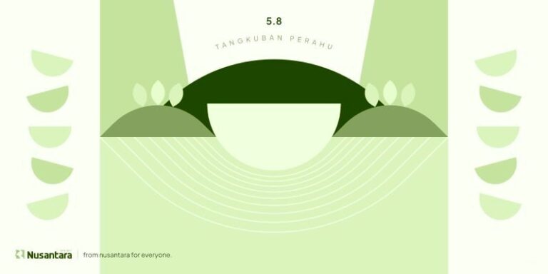 Nusantara Project v5.8 A13